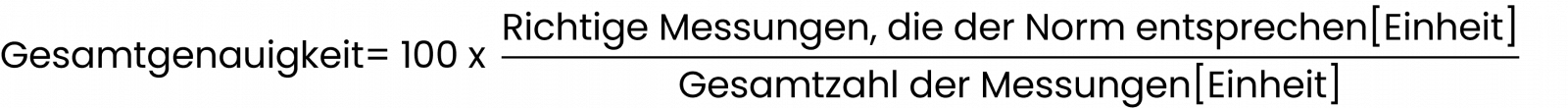 Wie berechnet man die Gesamtgenauigkeit eines Messsystems? Verwende diese einfache Formel. 