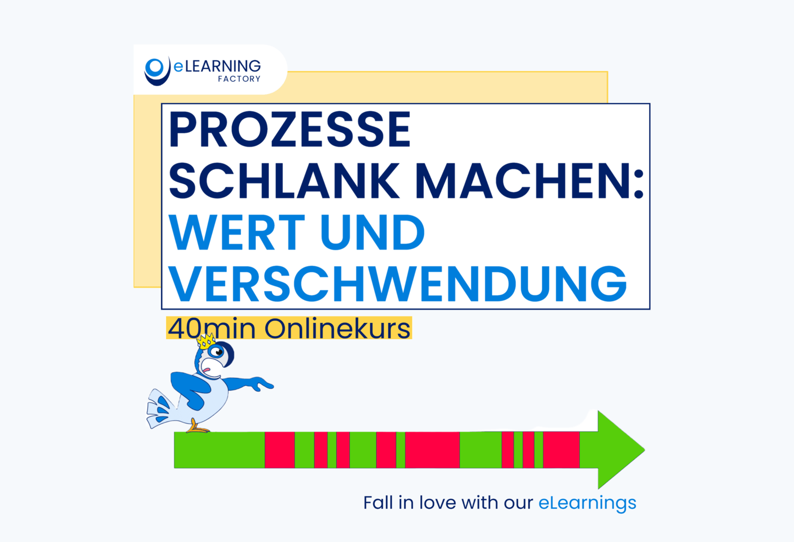 Mit Lean zu Prozessverbesserung, indem man mit Value & Waste arbeitet. Mehr über die 8 Arten der Verschwendung