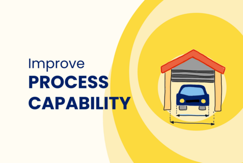 Improve process capability